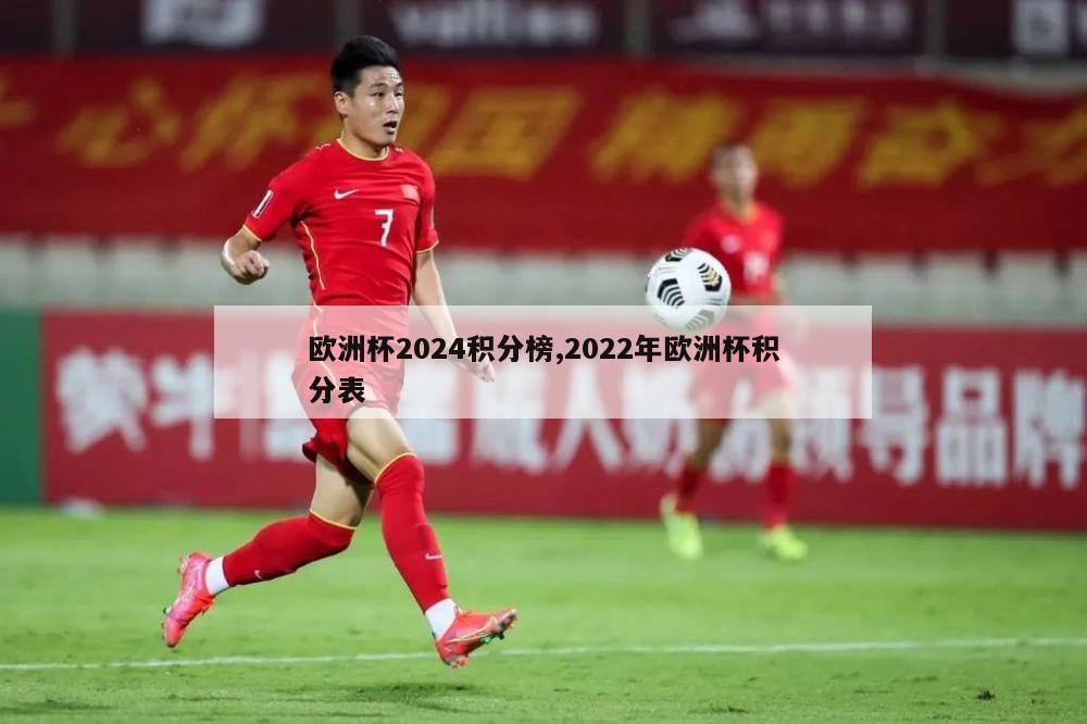 欧洲杯2024积分榜,2022年欧洲杯积分表